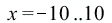 x = -10 .. 10; 